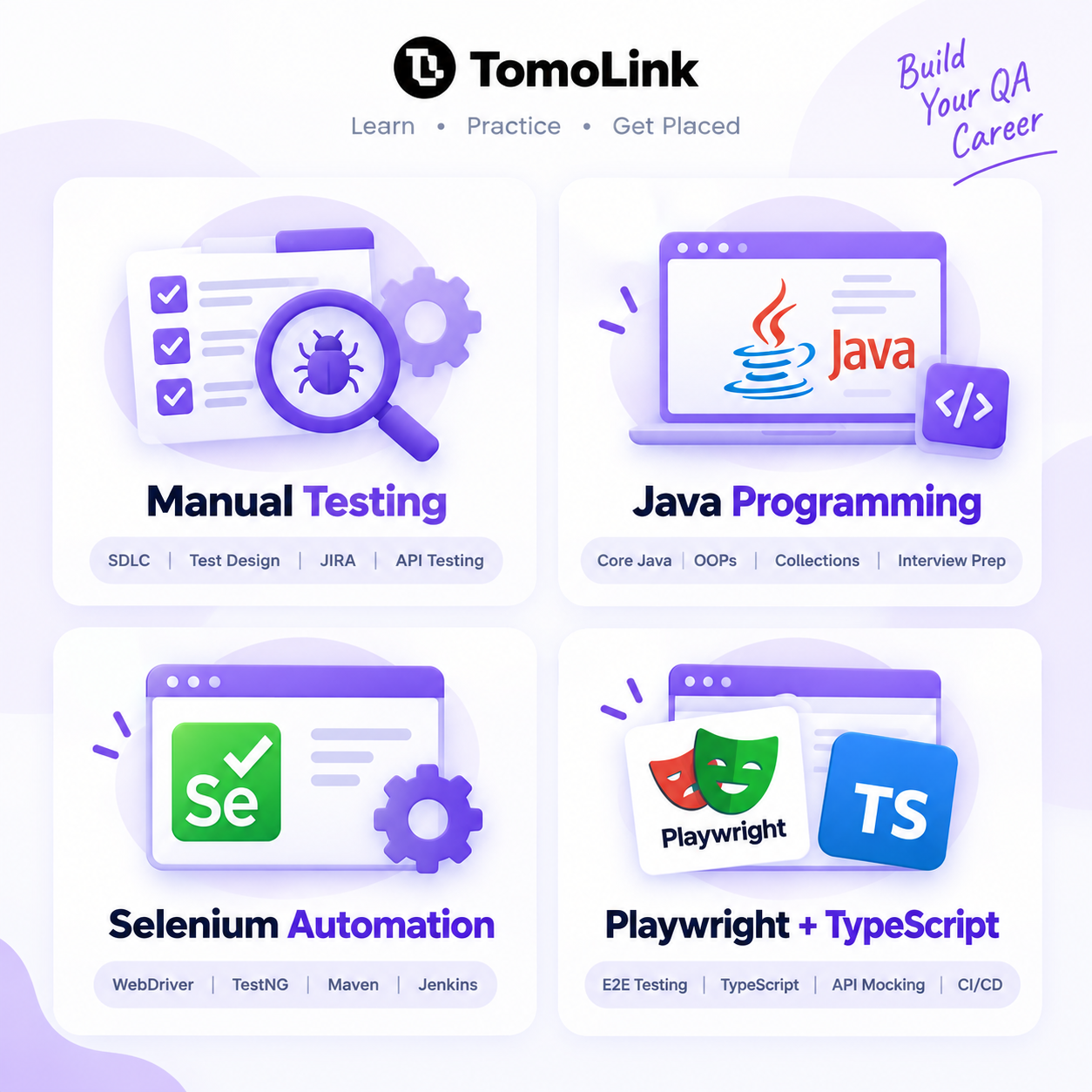 Complete QA Program